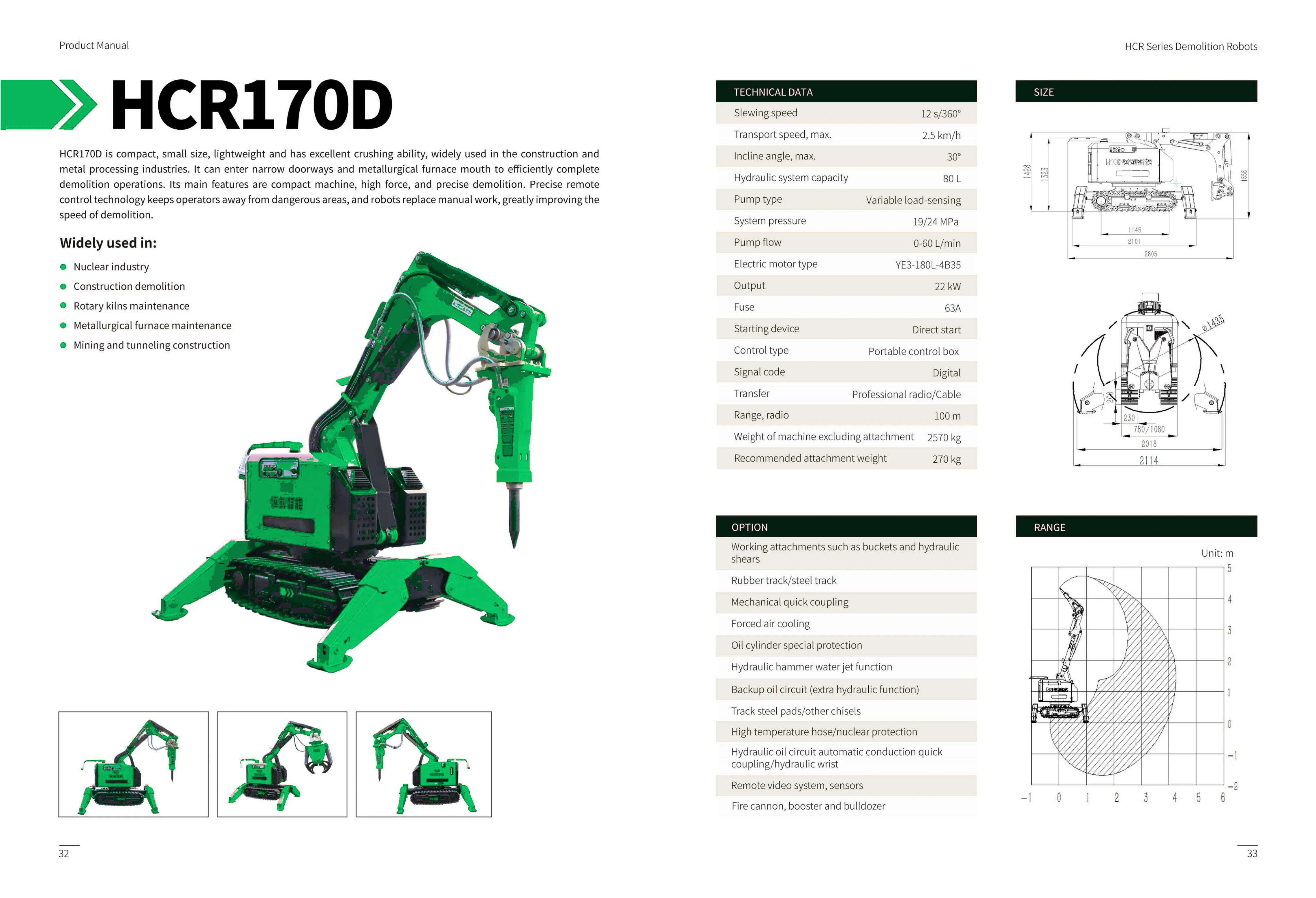 HCR170D technical data